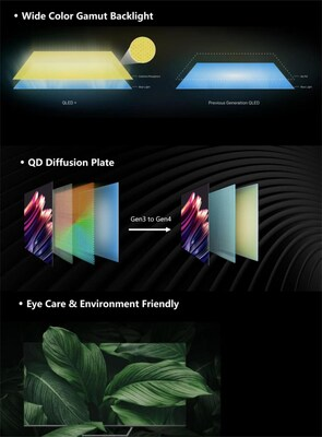 Qled телевизори