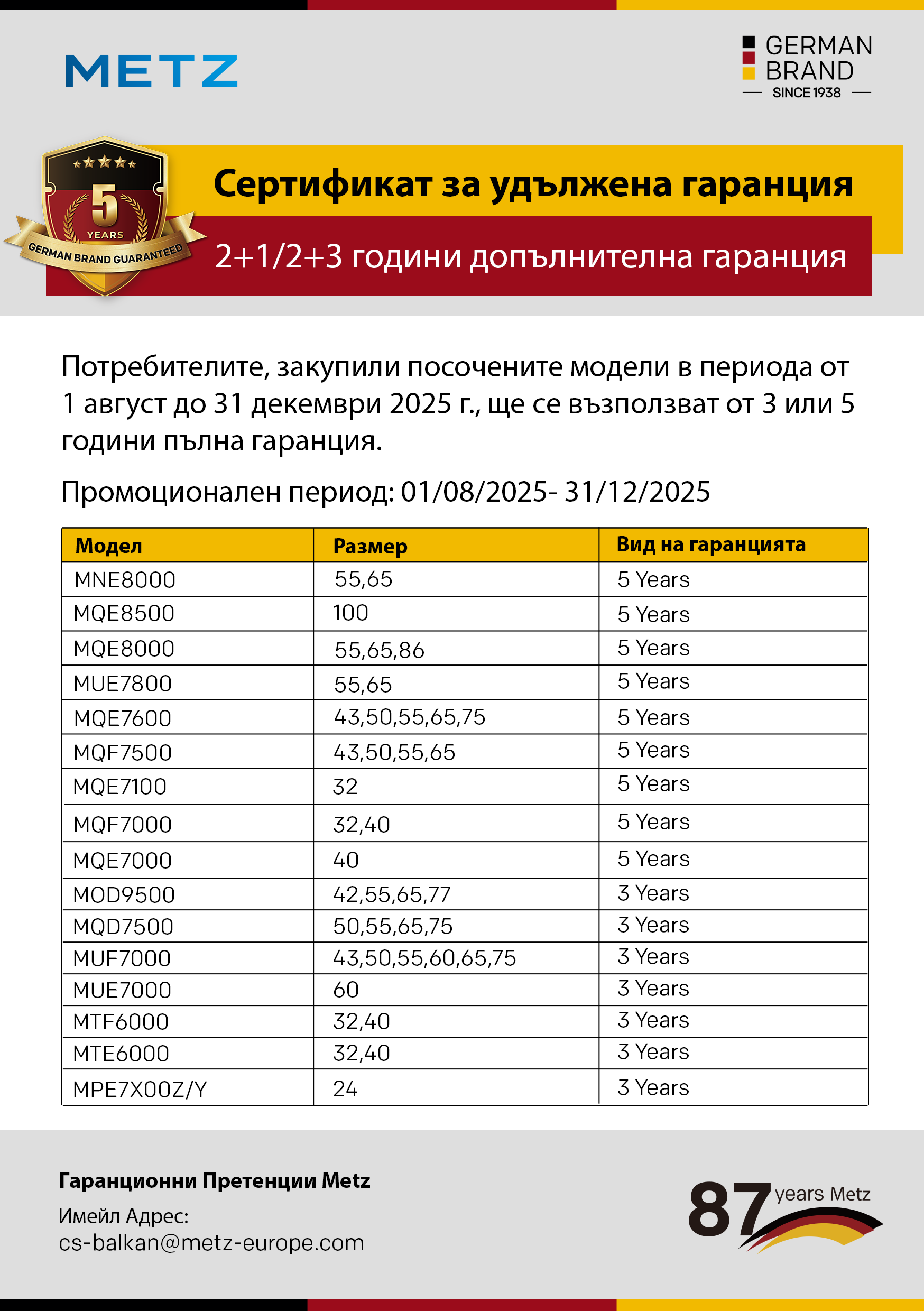 Сертификат за 5/3-годишна гаранция